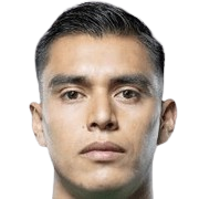 Raúl RANGEL
