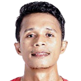 Rifan NAHUMARURY