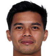 Ilham WIBOWO