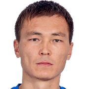 Duman NARZILDAEV