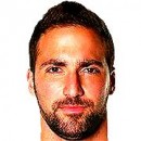 Gonzalo HIGUAÍN Gonzalo HIGUAÍN