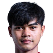 Waris CHOOLTHONG