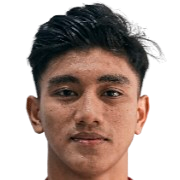 Mufli HIDAYAT