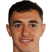 Antonio DAVID