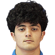 Elchin MUSTAFAYEV