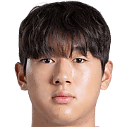 Do-Young YUN
