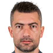 Kostas CHALKIAS