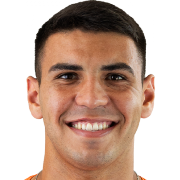 Leandro FILIPE