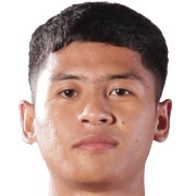 Kevin ARMEDYAH