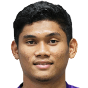 Ilham AMIRULLAH
