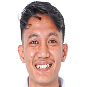 Daffa BALINDRA