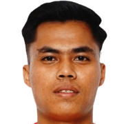 Syahir ABDUL RASHID