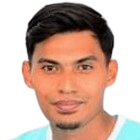 Muhammad ALFAIZ
