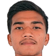 Mohammad ARJUN