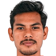 Syahrul AKBAR