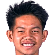 Figo PONISKORI