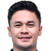 Imam SAPUTRA