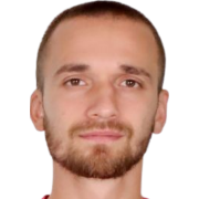 Igor KOTSYUMAKA