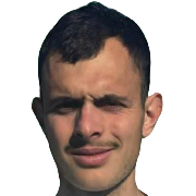 Elan RACI