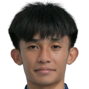 Nathakorn RATTANASUWAN