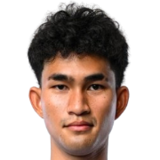 Nattawut WONGSAWANG