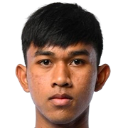 Khatawut POLADAO