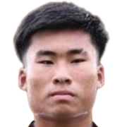 Sirassawut WONGRUANKHUM