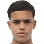 Gustavo HENRIQUE