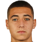 Ablyamit OSMANOV