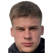Yaroslav SHANDRA