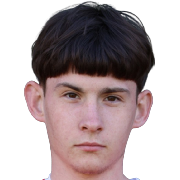 Maksym SHCHEKOTYLIN