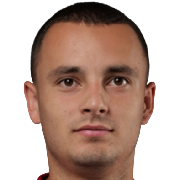 Andriy RIZHKO