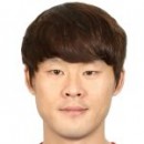 Hee-Ju KWAK