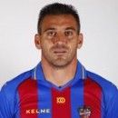 Sergio BALLESTEROS