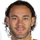 Gabriel MILITO
