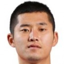 Sung-Min HA Sung-Min HA