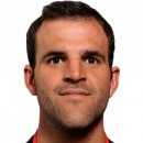 Daniel WOOLARD
