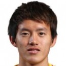 Chul HONG - Soccer Wiki for the fans, by the fans