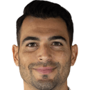 Andy RODRÍGUEZ