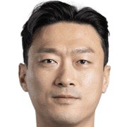 Jung-Hyun KIM