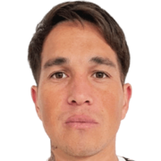 Walter ACUÑA