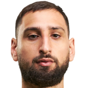 Gianluigi DONNARUMMA soccer player profile - Soccer Manager