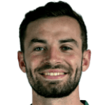 Matt BUTCHER