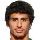 Gil DIAS Gil DIAS