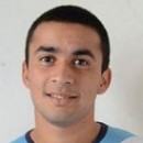 Nahuel SOSA Nahuel SOSA