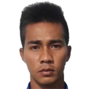 Angga Saputro - Soccer Wiki: for the fans, by the fans
